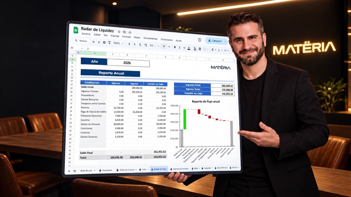 El Radar de Liquidez abierto en Google Sheets, mostrando el reporte anual de flujo de efectivo
